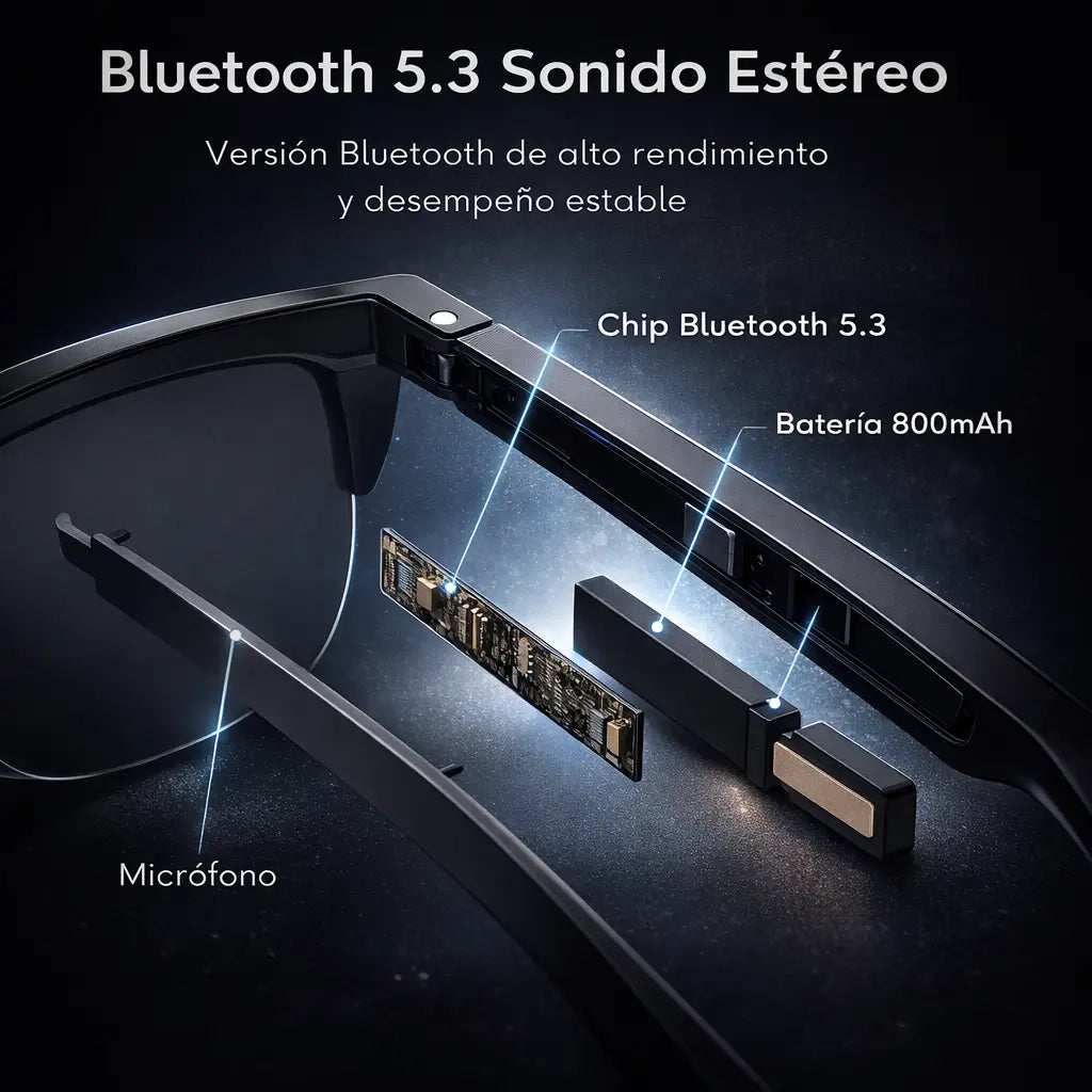 Compre 1 Llévate 2 - Gafas Bluetooth Con Auriculares SmartVision™