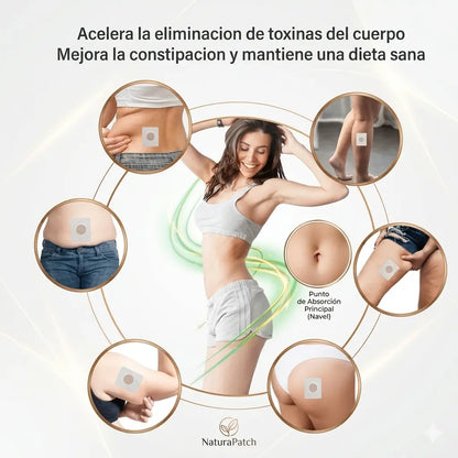 Compre 1 Llévate 3 - Parches Adelgazantes SlimPatch™